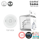Comotomo Replacement Nipples, Medium Flow (2 holes), 2-pack